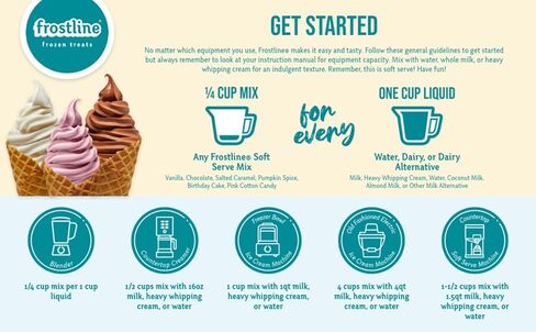 Frostline Chocolate Soft Sweat Servy Dile Mix ، اللاكتوز والغلوتين الخالي من الغلوتين - فقط أضف الماء أو الألبان أو بديل خالٍ من الألبان ، استخدمه مع الخلاط ، صانع الآيس كريم كونترتوب ، آلة خدمة ناعمة - كيس 6 رطل in Saudi Arabia