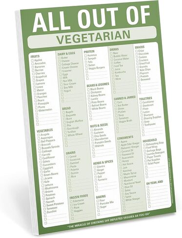 Knock Knock Out Out of Pad (Keto) ، لوحة بقالة Keto Diet Rist ، 6 × 9 بوصات in Kuwait