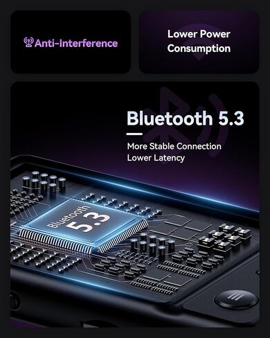 مشغل Agptek MP3 مع Bluetooth 5.3 ، 2.4 "شاشة تعمل باللمس الكاملة 32 جيجابايت مع مقطع ومعصم للرياضة ، الجري ، والمشي ، ودعم ما يصل إلى 128 جيجابايت (أسود) in Kuwait