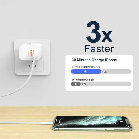 USB C Charger,65W Quick Charger, PPS 2-Port Fast Compact Foldable for MacBook/Air, iPad Pro, Galaxy S23, Dell XPS 13,iPhone 15/Pro, Steam Deck, and More (White) in Kuwait