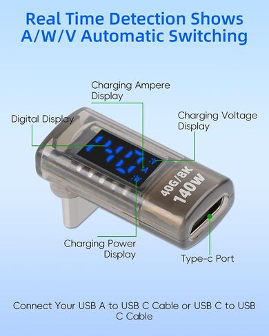 USB A Female to USB C Female Adapter,Type C to USB A Adapter Double Side,36W Fast Charging，10Gbps Data Transmission，with LED Display，Suitable for Laptops, Desktop Computers(2 Pack) in Saudi Arabia