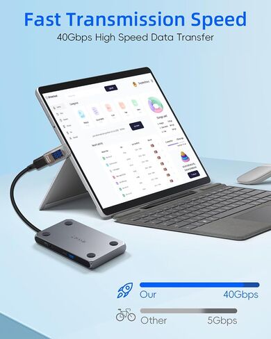 USB A Female to USB C Female Adapter,Type C to USB A Adapter Double Side,36W Fast Charging，10Gbps Data Transmission，with LED Display，Suitable for Laptops, Desktop Computers(2 Pack) in Saudi Arabia