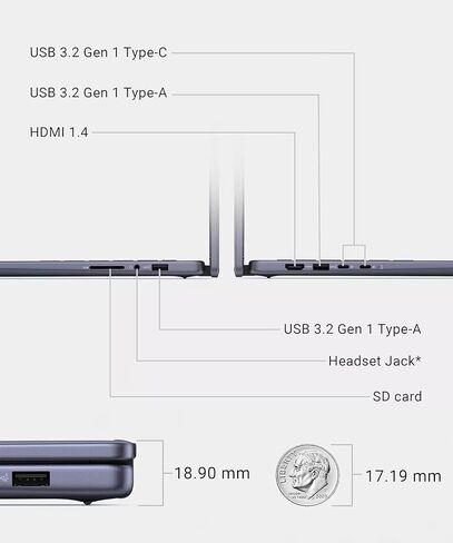 Dell Inspiron 7445 2-in-1 Business Labtop ، Office 2024 Lifetime License ، 14 "Full HD+ Touch Screens ، Amd Ryzen 5 ، Radeon Graphics ، 32 GB DDR5 ، 1 TB SSD ، Photeprint ، Windows 11 Pro ، W/Associory in Kuwait