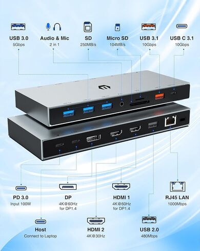 16-in-1 Docking Station, 4K Triple Display USB C Dock with 2HDMI & DP, 100W PD Charging, 10Gbps USB-C/USB-A Data Trasfer, 3USB 3.0, SD/TF, LAN, Audio Compatible for Type C Computer Devices in Kuwait