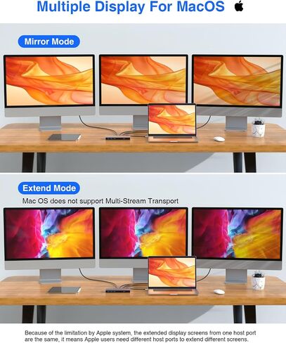 16-in-1 Docking Station, 4K Triple Display USB C Dock with 2HDMI & DP, 100W PD Charging, 10Gbps USB-C/USB-A Data Trasfer, 3USB 3.0, SD/TF, LAN, Audio Compatible for Type C Computer Devices in Kuwait