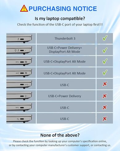16-in-1 Docking Station, 4K Triple Display USB C Dock with 2HDMI & DP, 100W PD Charging, 10Gbps USB-C/USB-A Data Trasfer, 3USB 3.0, SD/TF, LAN, Audio Compatible for Type C Computer Devices in Kuwait