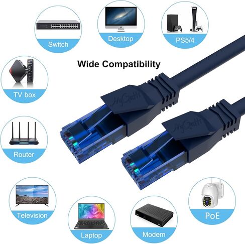 CAT6 Ethernet Cable 1.5 FT (6 pack) ، snagless cat 6 patch cable ، stacks pvc المرونة المرنة ، متعددة الحزم ، OFC ، 1 جيجابت في الثانية ، كابلات شبكة الإنترنت CAT6 ، UTP ، الكمبيوتر ، جهاز التوجيه ، الخوادم ، مركز بيانات تكنولوجيا المعلومات ، الأزرق in Kuwait