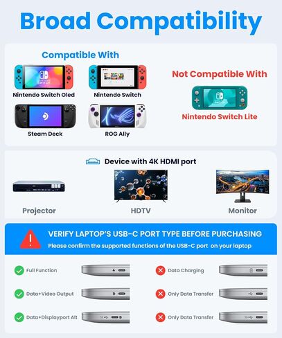 USB C إلى محول HDMI ، 4K@30 HDMI إلى USB C ، USBC إلى محول HDMI مع USB 3.0 ، شحن 100 واط PD ، محور متعدد المتوافق مع MacBook Pro و iPad Air و iPhone و Lap و TV و Switch والمزيد in Kuwait