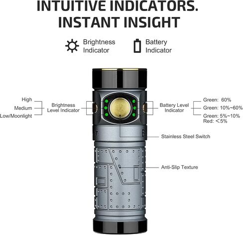 OLIGHT Baton4 Rechargeable EDC Flashlight, Bright Small Light Black in Kuwait