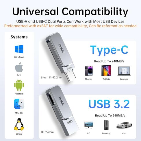 SSK 128GB Flash Drive USB C Thumb Drive up to 240 MB/s, Dual USB FlashDrive USB-C and A 3.2, Zinc Pendrive Memory Stick for iPhone 15/16Pro/Win/Android OTG with Water, Dust, and Drop Resistance in Kuwait