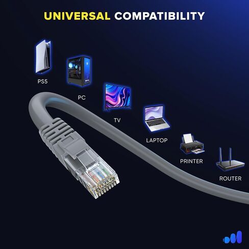 Maximm Cat 6 Ethernet Cable 7 ft (6-Pack) - High-Speed LAN Cable, Internet Cable, Patch Cable, and Network Cable - UTP, 10Gbps, 550MHz Ethernet Cord - Gray in Saudi Arabia