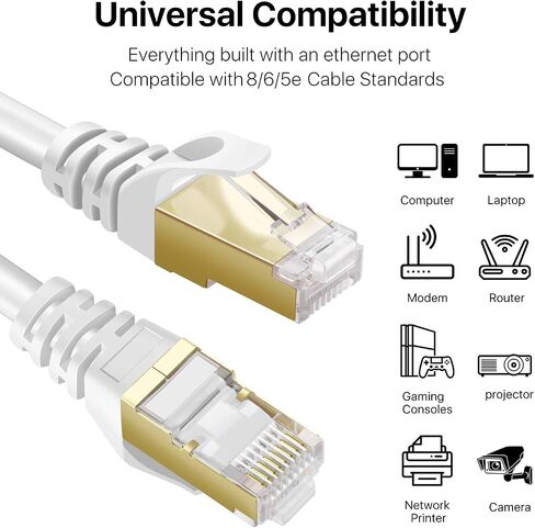 TNP CAT 7 Ethernet Cable 25ft High Speed 10 Gbps 600MHz Black CAT7 Connector LAN Network Gigabit Internet Wire Patch Cord with Professional S/STP Gold Plated Premium Shielded Twisted Pair in Kuwait