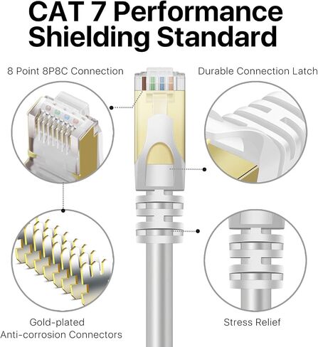 TNP CAT 7 Ethernet Cable 25ft High Speed 10 Gbps 600MHz Black CAT7 Connector LAN Network Gigabit Internet Wire Patch Cord with Professional S/STP Gold Plated Premium Shielded Twisted Pair in Kuwait