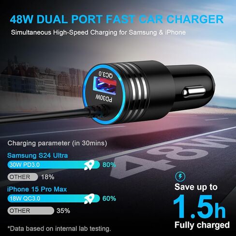 48W Super Fast Car Charger USB C for Samsung Galaxy S24 FE Ultra A16 5G A15 A14 A35 A55 S23 S22 S21, iPhone 16 Pro Max/16/15 Pro/Plus, Android Phone Type C Car Charger Adapter with USB C Coiled Cable in Kuwait