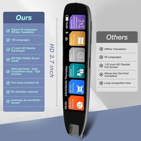 Translation Pen, 3.71" Scan Translation Pen with 142 Language Scanning Reading Pen, Offline Translation, Voice Translation, Portable Translation Device for Learners, Globetrotter in Saudi Arabia