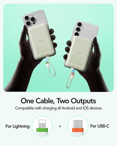 Charmast 10000mah شاحن محمول سلكي ، 20W شحن سريع شحن Slim Bank مع كابل قابل للإزالة لـ iPhone & Android ، حزمة بطارية خالية من اليدين مع شاشة رقمية للسفر القصيرة (بدون إلحل) in Saudi Arabia