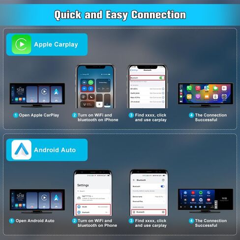10.26" Carplay Screen Portable for Car, Wireless Carplay & Android Auto Car Stereo, Touchscreen GPS Navigation 4K Dash Cam/1080P Backup Camera/Mirror Link/Bluetooth/Voice Control in Kuwait