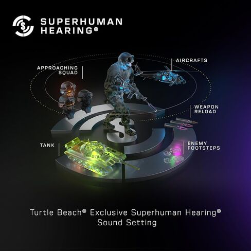 Turtle Beach Stealth 500 Wireless Gaming Headset Licensed for Xbox Series X|S, Compatible with Xbox One, Bluetooth, PC, Mobile, 40 Hr Battery, Memory Foam Cushions, Flip-to-Mute Mic – Arctic Camo in Saudi Arabia