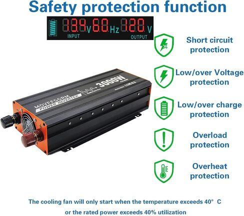 محول عاكس الطاقة 3000 واط ، CAR/TRACK/RV 12V DC إلى 110 فولت AC ، مع عرض LED ، 3AC منافذ ، منفذ USB in Kuwait