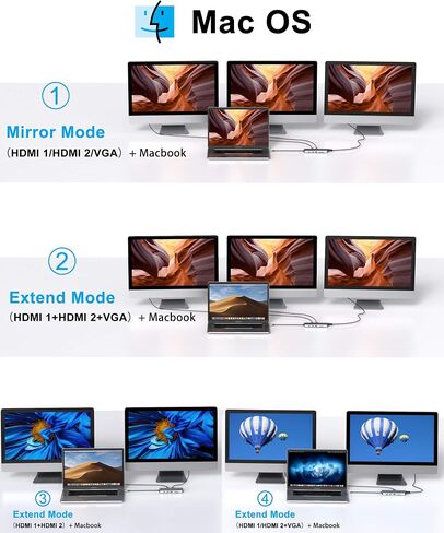 USB C Station Station Dual Swators 13 in 1 Triple Display USB C Hub لنظام التشغيل Windows مع HDMI 4K ، DP ، شاحن PD ، Gigabit Ethernet ، 5 منافذ USB ، قارئ بطاقة SD/TF ، MIC/Audio لـ Lenovo HP Dell XPS in Kuwait