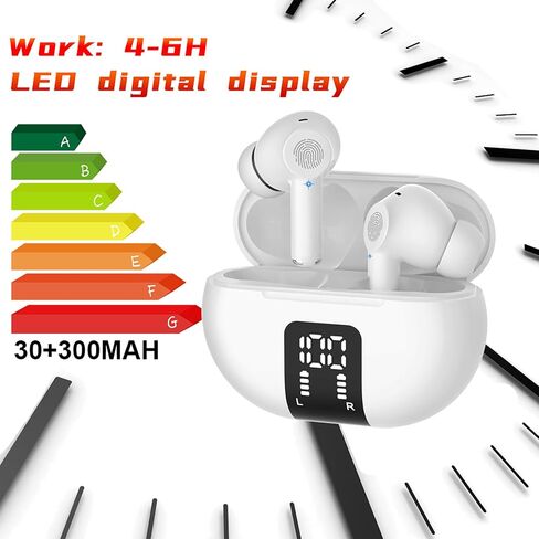 Language Translator Earbuds Two Way Real-time Translator Device with 144 Languages Instant Online 3-in-1 Translation Earbuds 2025 Voice Translation with APP Fit for iOS & Android(Dark Black) in Saudi Arabia