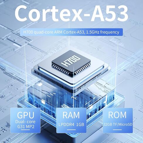 RG34XX Retro Handheld Game Consoles Classic Retro Gaming Console 64G Card Preloaded Games 5000+ rg34xx Portable Gaming Console Linux 64-bit 3500mAh Battery WiFi Bluetooth HD and TV Output Indigo in Saudi Arabia