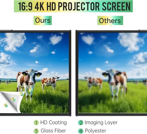 Portable Projector Screen with Tripod Stand, 16:9 4K HD, Indoor & Outdoor Movie Screen for Home Cinema, Gaming, Office (100IN) in Saudi Arabia