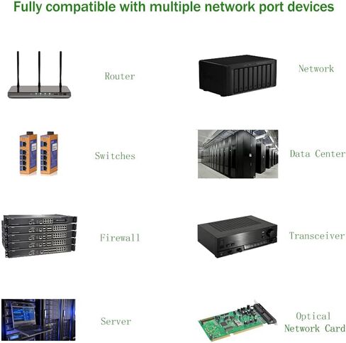 SFP+ to RJ45, 1.25g/2.5g/5g/10G-T Copper Transceiver Module, 10GBase-T SFP+, Compatible for Cisco SFP-10G-T-S, Ubiquiti UniFi UF-RJ45-10G, Mikrotik and More, 100ft/30M in Kuwait