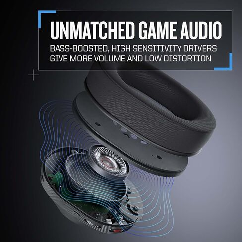 RIG 600 PRO HX Dual Wireless Gaming Headset with Bluetooth for Xbox, PlayStation, Nintendo Switch, PC, Android, and iPhone – Urban CAMO in Saudi Arabia