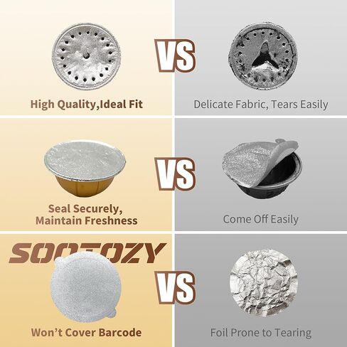 مجموعة كبسولات Vertuo Pods القابلة لإعادة الاستخدام لـ Nespresso، كبسولة Vertuo القابلة لإعادة الاستخدام لـ Nespresso مع 100 قطعة من أغطية أختام الرقائق المعدنية، كبسولات قهوة قابلة لإعادة الملء لـ VertuoLine متوافقة مع ماكينة Nespresso VertuoPlus Espress in Kuwait