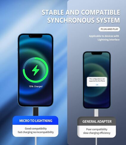 27W USB C أنثى إلى Lightning Male Fast Charger Adapter (3Pack) Type-C Port Charge Cord Colling Compling Data Sync Cable for iPhone 14 13 12 11 Pro Max Mini XS SE 7 8 X XR plus iPad Air in Kuwait