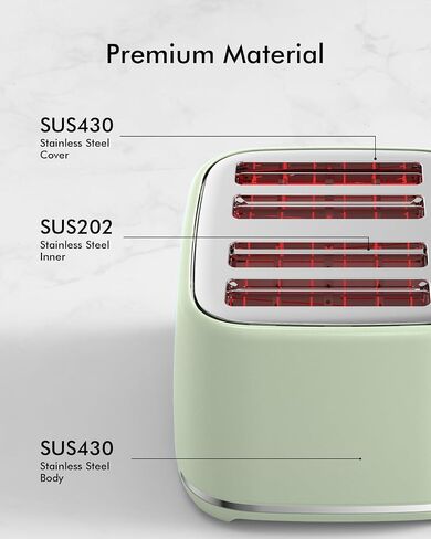 4 Slice Toaster, Extra Wide Slots, Longdeem Retro Stainless Steel Toasters, 6 Browning Options, Auto Shut Off & Frozen Function, Toast Fruit Bread, Bagel & Waffle, Red in Kuwait