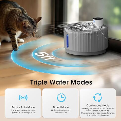 Wireless Cat Water Fountain, 94 oz/2.8 L Battery Operated Pet Water Fountain for Cats Inside, Automatic Dog Water Fountain with Stainless Steel Tray, Motion Sensor, Quiet Pump (Blue) in Kuwait