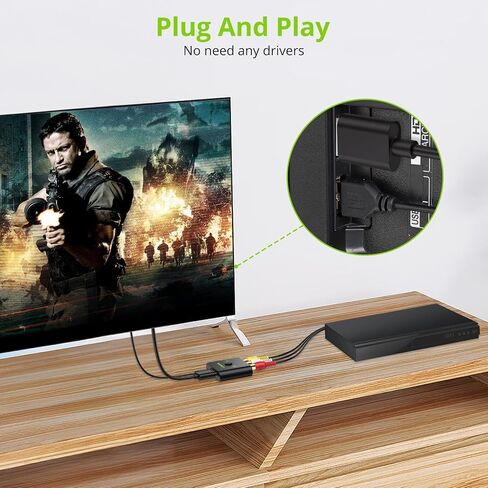 LiNKFOR RCA to HDMI Converter,1080P AV to HDMI Converter,16:9/4:3 Conversion Mini Composite CVBS Audio Video Adapter Supports PAL/NTSC for Wii/PS1/PS2/N64/Xbox in Saudi Arabia