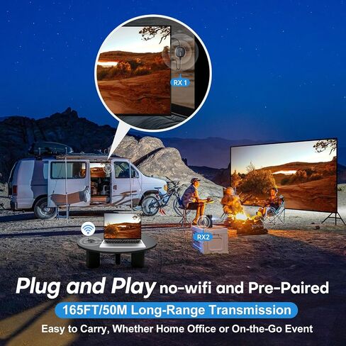Wireless HDMI G9R PRO- One Transmitter and Three Receivers,165FT/50M Multi-TV Extender Kit, Heat-Control Tech, Plug and Play, 5.8G/2.4G @60Hz- Stream Wirelessly from Laptop/PC to Multiple TV/Monitor in Saudi Arabia
