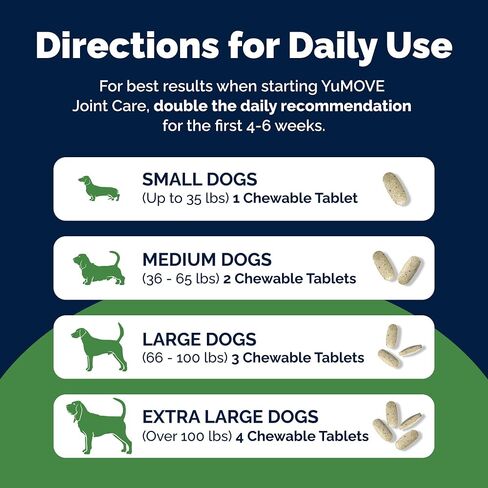 Hip and Joint Supplement for Dogs with Glucosamine, Green Lipped Mussel, Chondroitin, MSM, Omega 3 & Hyaluronic Acid - Joint Support Supplement - for Adult Dogs 300 Tablets in Saudi Arabia