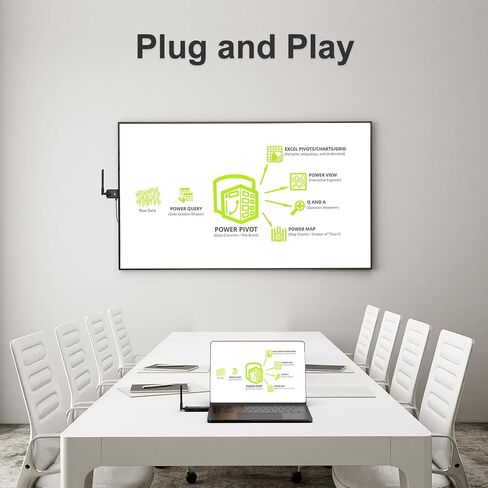 Wireless HDMI Transmitter and 2 Receiver 328FT: Portable Plug and Play 5G 1080P@60Hz HDMI Extender Kit for Streaming Video and Audio to Monitor for Laptop PC TV Box Projector Ofiice Home Game in Saudi Arabia