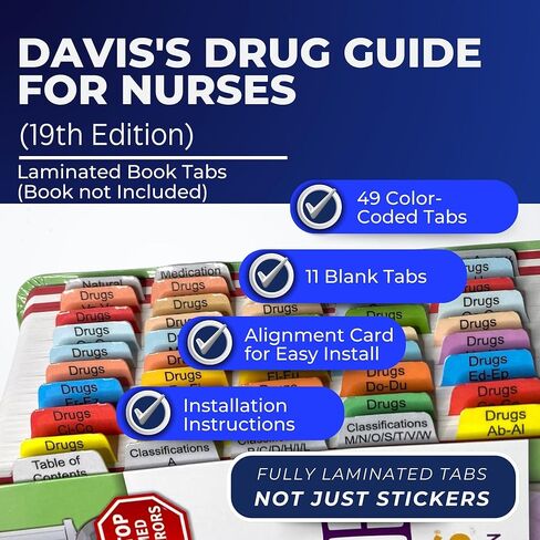 Book Tabs for Davis's Drug Guide for Nurses 19th Edition. Laminated, Color-coded and Repositionable with Alignment Card for Easy Installation (Book not included) in Kuwait