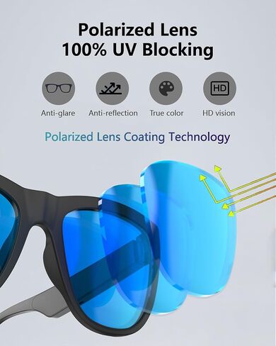 Bluetooth Sunglasses Smart Sunglasses, Open Ear Style Smart Glasses, Bluetooth 5.0 Audio Glasses IPX5 Waterproof for iOS, Android etc. in Saudi Arabia