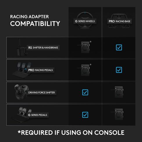 Logitech G29 Driving Force Racing Wheel + RS Shifter & Handbrake Bundle - PS5/PS4/PC in Kuwait
