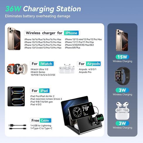 5 in 1 Wireless Charging Station Magnetic Wireless Mag-Safe Fast Charger Stand for Apple Devices Wireless Charger for iPhone 16/15/14/13/12 Pro Max Series, iWatch Series & Airpods Pro, Black in Saudi Arabia