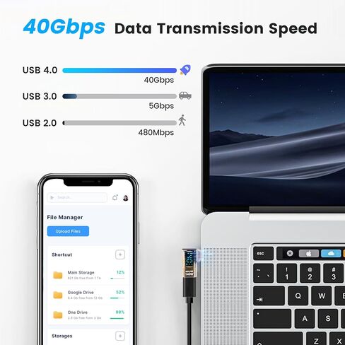 USB 4.0 عرض رقمي USB C ذكر إلى محول الإناث 40 جيجابت في الثانية ، موصل زاوية 180 درجة 140W Power 8K@60Hz فيديو متوافق مع Samsung والمزيد من أجهزة USB-C ، أسود فاتح (2 عبوة) in Kuwait