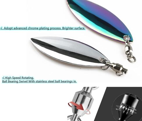 Tail Spinners Blades for Bass Fishing: 10pcs/Box Spinnerbaits Colorado Willow Blades with Ball Bearing Swivels and Screw Lock for Worm Spoons Lure Making - Swimbait Spinner Size 1 2 3 3.5 in Saudi Arabia