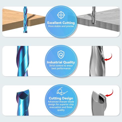 HQMaster 5 Pcs Spiral CNC Router Bits Set Down Cut 1/4" Shank Solid Carbide Spiral Downcut CNC Bits with Nano Blue Coating End Mill for Wood Cut Carving Engraver 1/8" Cutting Dia. in Kuwait