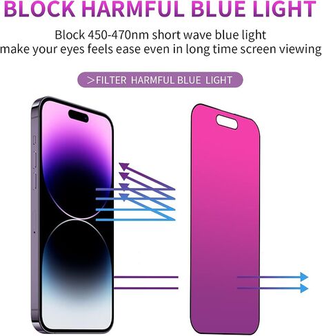 2 حزمة التدرج الزجاج المقسّر لـ iPhone 14 Pro Max Privacy Screen Protector for iPhone14 Promax 6.7inch Anti Spy Anti Blue Light Protect in Kuwait