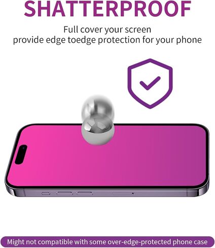 2 حزمة التدرج الزجاج المقسّر لـ iPhone 14 Pro Max Privacy Screen Protector for iPhone14 Promax 6.7inch Anti Spy Anti Blue Light Protect in Kuwait