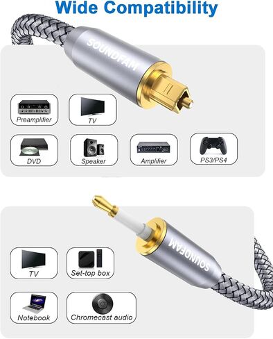 Toslink to Mini Toslink Cable Optical Audio Cable for Soundbar.Attention:Cannot Convert Analog Signals to Digital,Not A 3.5mm AUX Plug (3feet/1M) in Kuwait
