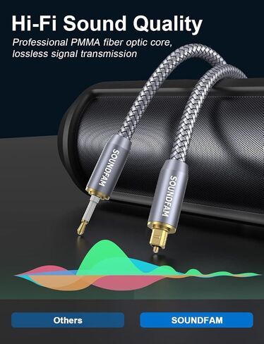 Toslink to Mini Toslink Cable Optical Audio Cable for Soundbar.Attention:Cannot Convert Analog Signals to Digital,Not A 3.5mm AUX Plug (3feet/1M) in Kuwait