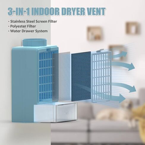 Cyndi's Store 3 in 1 Indoor Dryer Vent Kit - Dryer Vent Screen Filter Bucket Box for Electric Dryer Inside Use, with 4 Pieces Filters - White in Saudi Arabia