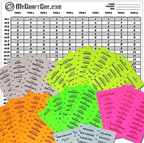 12 Team 2023 Fantasy Football Draft Board Labels Kit in Saudi Arabia